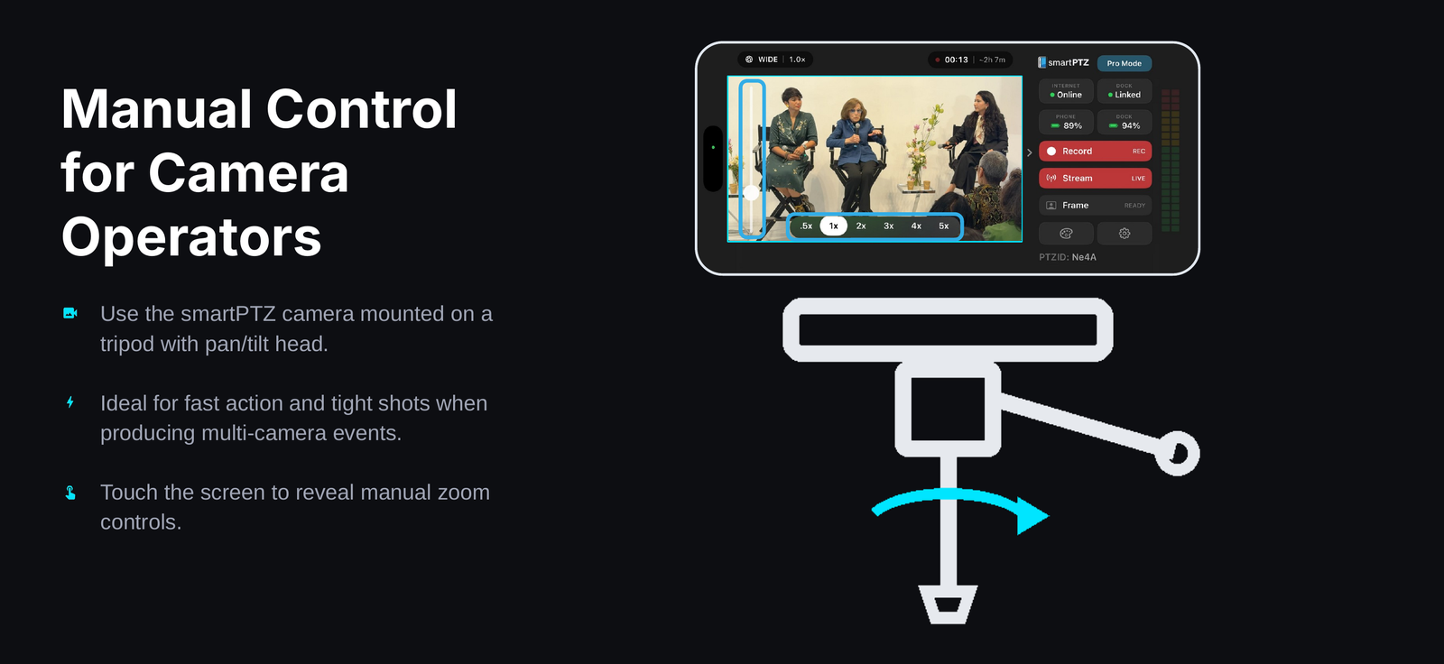 The smartPTZ camera on a tripod pan/tilt head with the manual zoom controls revealed on screen